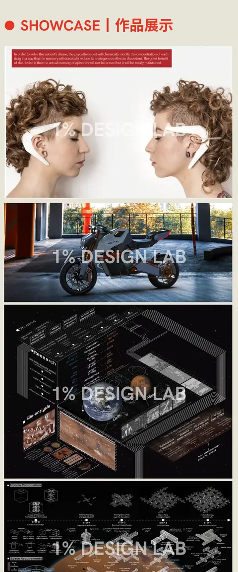Portfolio sheet 3